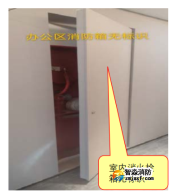 室內(nèi)消火栓箱門設(shè)置不符合要求