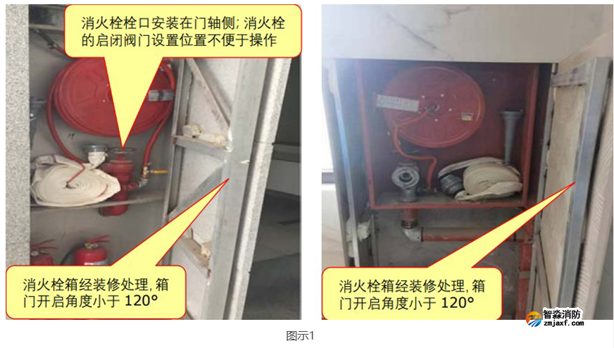 室內(nèi)消火栓箱的安裝