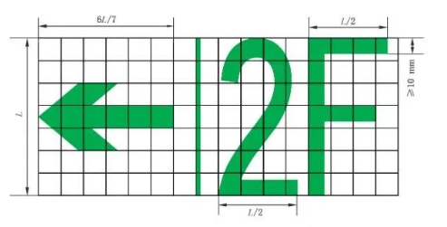 關于GB 17945-2024《消防應急照明和疏散指示系統》標準問題解答